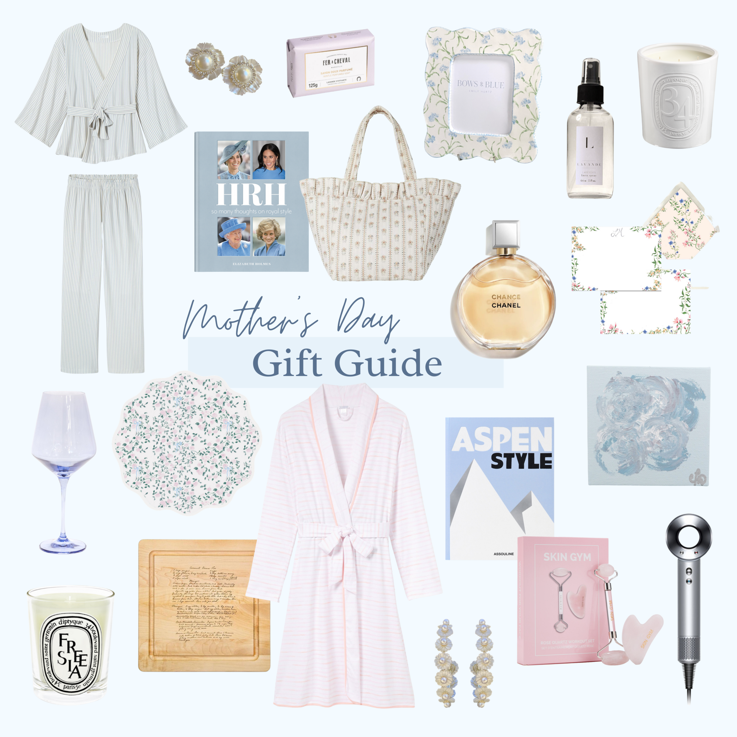 Mother's Day gift guide.png